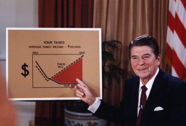 Why Congress’s Effort To Make Corporate Tax Cuts Permanent May Be Futile