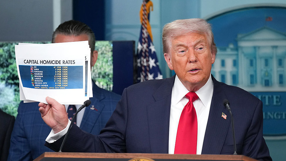 Trump to patrol DC streets