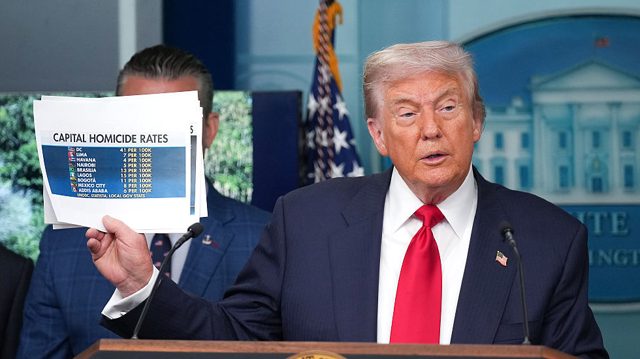 Trump to patrol DC streets