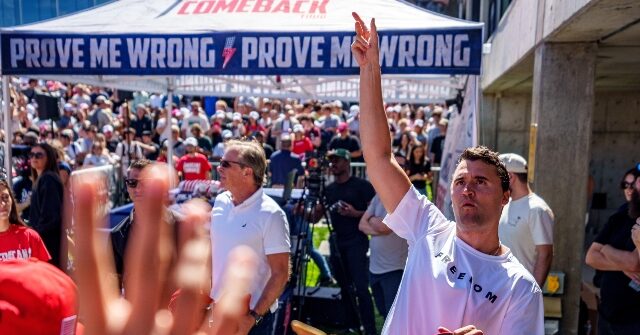 Clemson U. Fires Employees for Celebrating Charlie Kirk Assassination After Facing Backlash