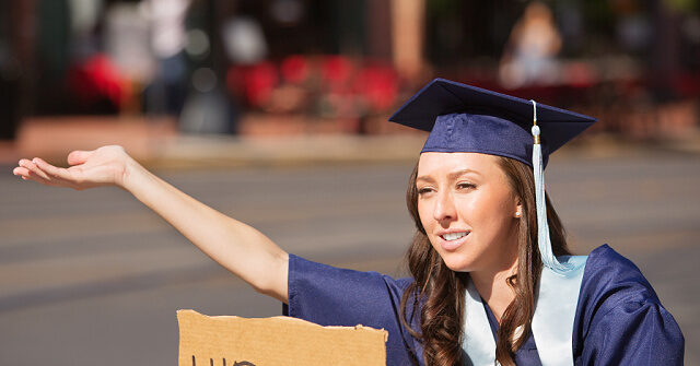 Job Prospects for 2026 College Grads to Hit 5-Year Low While Employers Eye AI, Foreign Labor