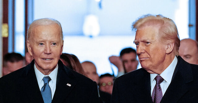Trump Touts Accomplishments Compared to Biden Failures to Start State of the Union: ‘Our Country is Winning Again’
