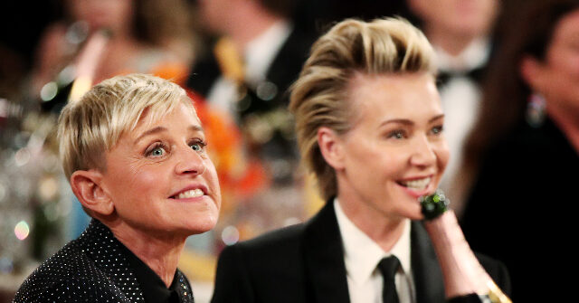 Report: Ellen DeGeneres, Portia de Rossi Returning to Trump’s USA to Avoid Frigid U.K. Winter