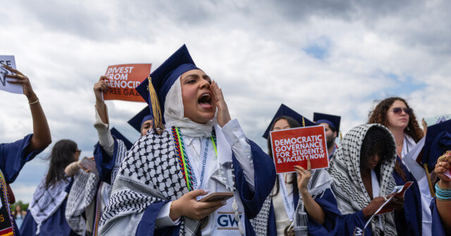 DOJ Accuses George Washington University of Failing to Address Antisemitism