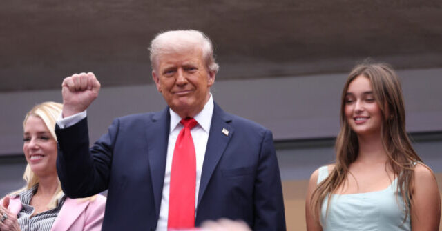 CBO Projects Stronger Economic Growth Through 2028 Thanks To Trump Tax Bill