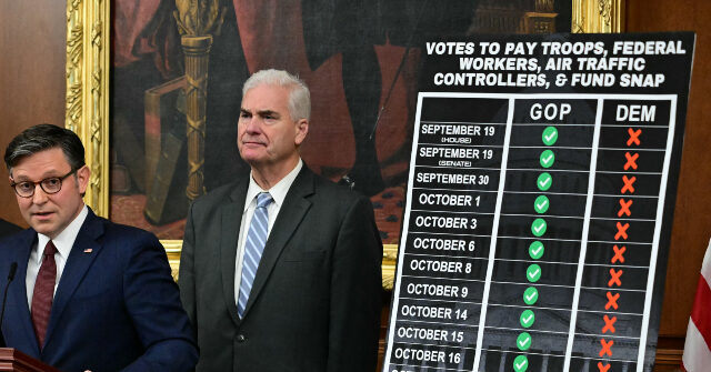 House Staff Informed of First Missed Paycheck During Schumer Shutdown