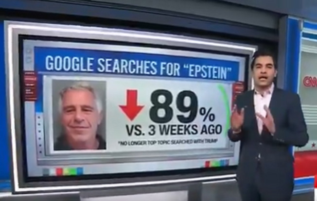 CNN Data Analyst Harry Enten Says Epstein Story Has Become a Political ‘Nothingburger’ (VIDEO)