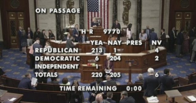 JUST IN: House Passes Continuing Resolution to Fund Government Until December 4