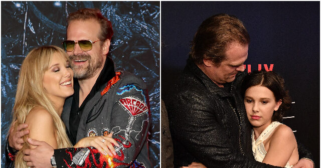 Netflix’s ‘Stranger Things’ Star Millie Bobby Brown Files Harassment, Bullying Claims Against Co-Star David Harbour