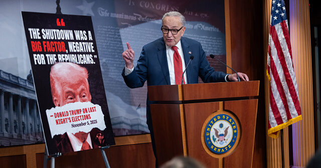 Report: Senate Dems ‘Unified’ on Continuing Government Shutdown Despite Negotiations from Republicans