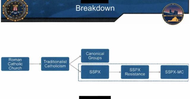 MUST READ: DOJ Weaponization Working Group Drops Explosive Report Exposing FBI’s Outrageous Spy Campaign Against Traditional Catholics Under Biden Regime