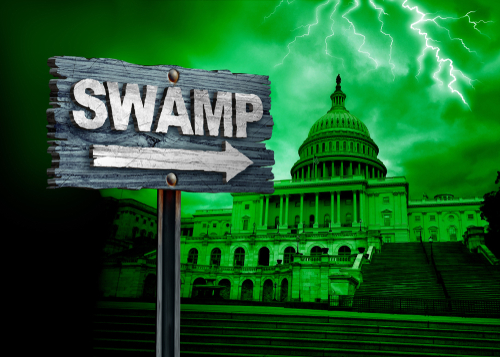 The Cost of the US Govt Shutdown