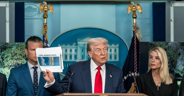 CNN’s Honig: ‘Cannot Deny’ D.C. ‘Is Dangerous’, What Trump’s Doing Is Common Tactic That’s Usually Universally Praised