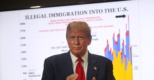 Breitbart Business Digest: Trump’s Immigration Restrictions Are Set to Make Americans Richer
