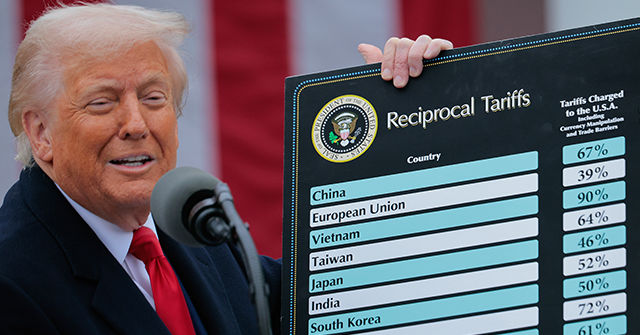 Breitbart Business Digest: The Trump Administration’s Hidden Ace to Rebalance Trade Even if Tariffs Are Struck Down