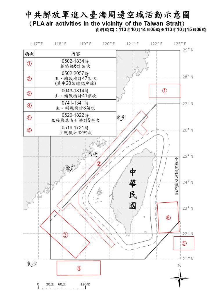 A map showing Taiwan's main island surrounded by various red outlines that dictate where Chinese military planes were flying during a military exercise.