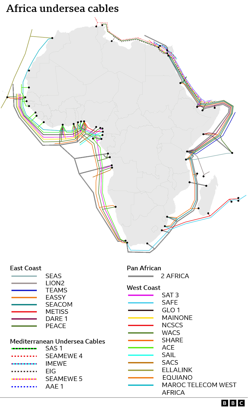 A graphic showing the many undersea internet cables around Africa