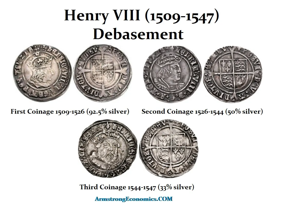 Henry VIII Debased Groats