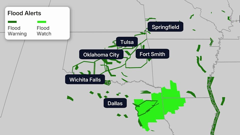 Flood Alerts