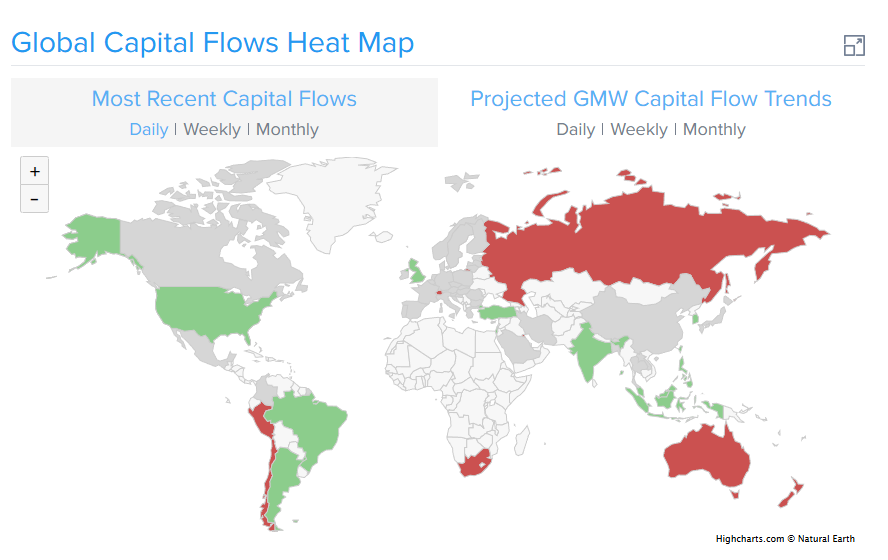 Capital Flow Map 8 30 25 Capital Flow Map 8 30 25