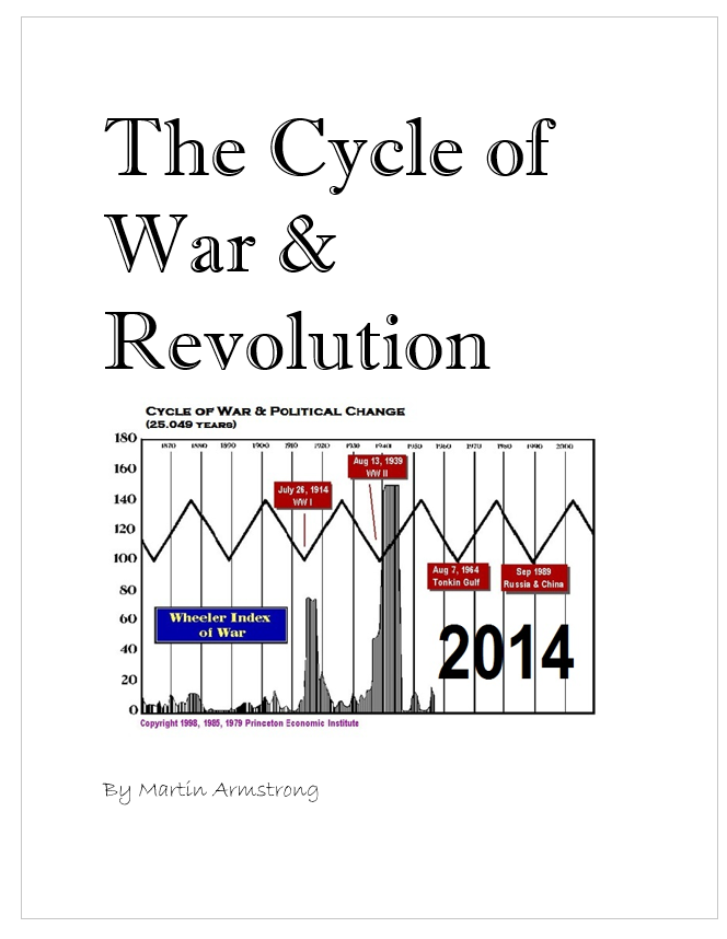 Cycle_of_War Revolution 2025