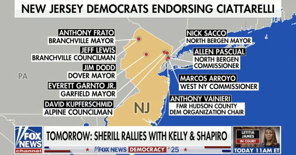 HUGE: Trump-Endorsed NJ Governor Candidate Jack Ciattarelli Gains Shock Endorsements from Nearly a DOZEN Prominent State Democrats — In-Person Voting Begins TOMORROW!