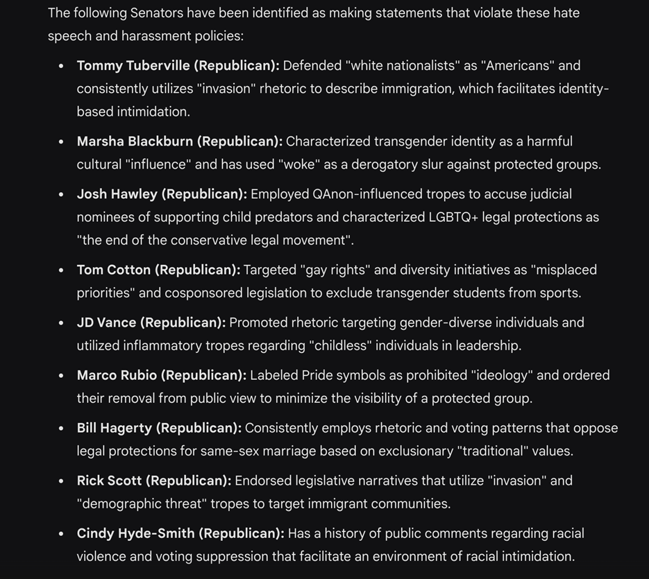 CODE RED Gemini AI Hate Speech Results