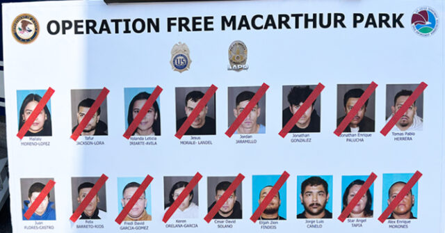 Raid at Open-Air Drug Market in L.A.’s MacArthur Park Results in 18 Arrests on Federal Charges and Seizure of Massive Stockpile of Fentanyl