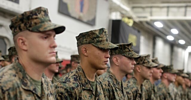 U.S. Boosting Military Footprint in Australia: More Weapons, Ammunition and Troop Deployments