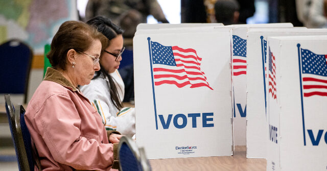 Nolte: Poll Claims Voters Want ‘Proportional Representation’ in U.S. House