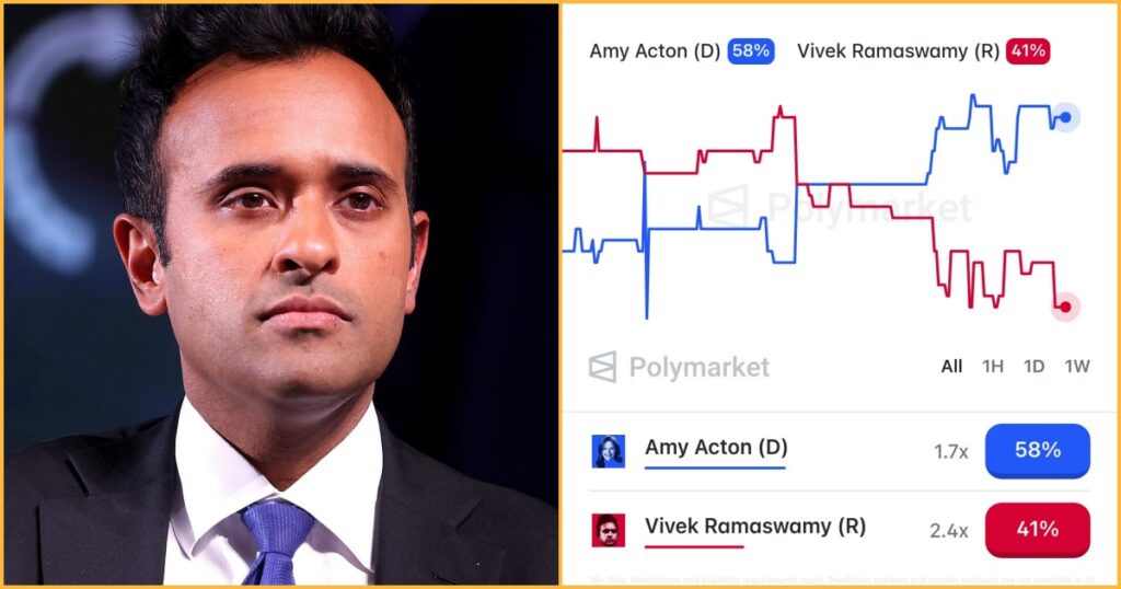 GET OUT AND VOTE! Vivek Ramaswamy Crashes to Record Low in Ohio Governor’s Race Prediction Markets — COVID Lockdown Architect and Nutcase Amy Acton Now Favored at 58% in a State Trump Won by 11 Points