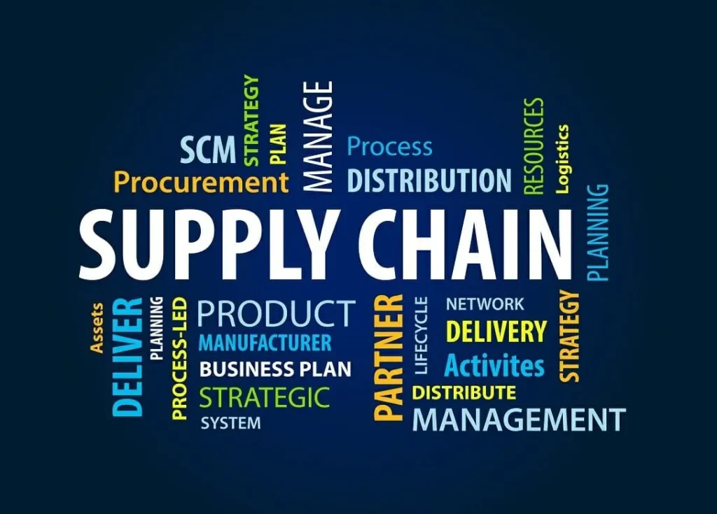 US Manufacturing Booms But the Supply Chain Is Worse Than the Pandemic